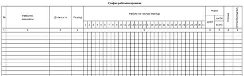 Рабочий график банков: когда открывается финансовое учреждение