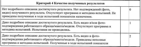 Разбор критериев и требований