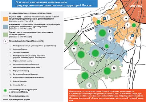 Развитие инфраструктуры после вхождения в Москву