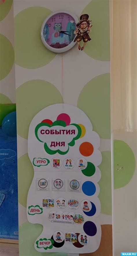 Развитие режима и привычки гигиены у ребенка