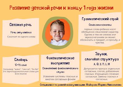 Развитие рогов завершается к концу первого года жизни