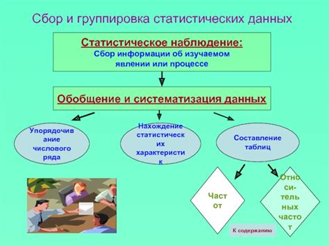 Развитие статистических методов и систематизация данных