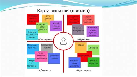 Развитие эмпатии в отношениях