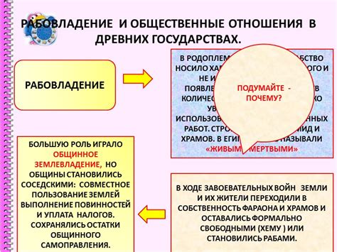 Развитие юридических законов в древних государствах
