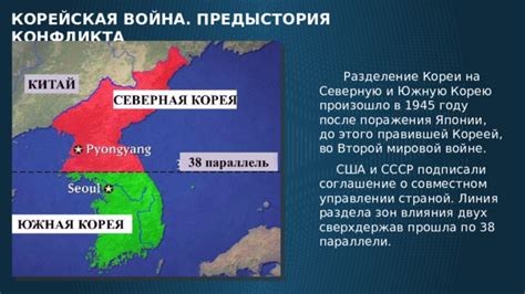 Разделение Кореи и причины конфликта