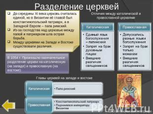 Разделение церквей на Востоке и Западе