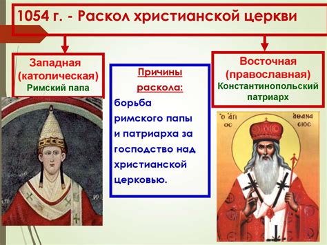 Разделение церкви и государства: правовой аспект