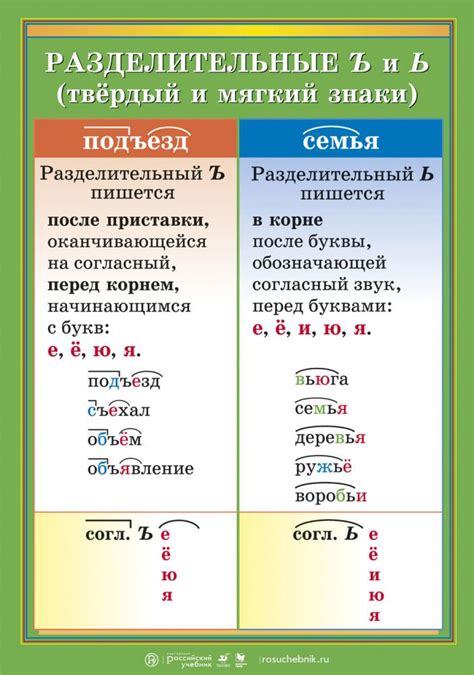 Разделительный мягкий знак: основные понятия и применение