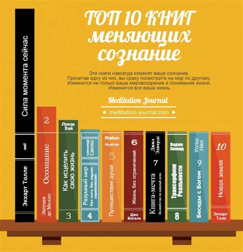 Раздел 1: Как выбрать лучшие книги для игроков