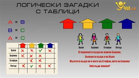 Раздел 1: Начало загадки