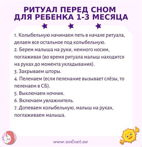 Раздел 1: Сон как символический ритуал
