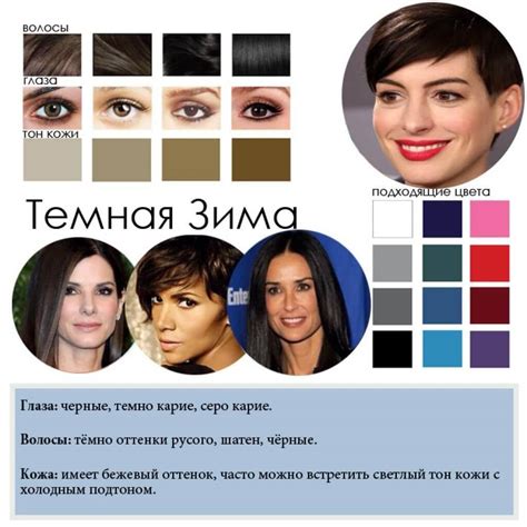 Раздел 3: Обновление внешности и стиля
