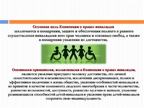 Раздел 3: Права женщин и их доступность