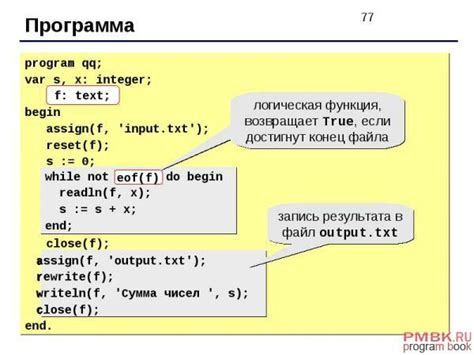 Раздел 4: Значение действия "5 плюс 5" в программировании