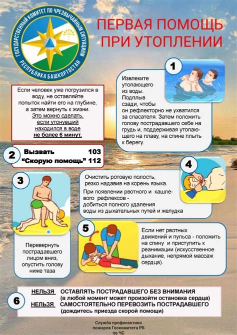 Раздел 4: Правила безопасности при купании