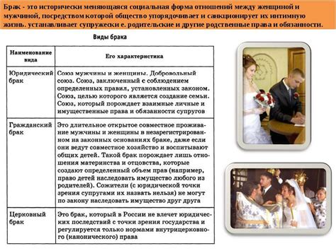 Раздел 7: Распространение доброты в семье и обществе