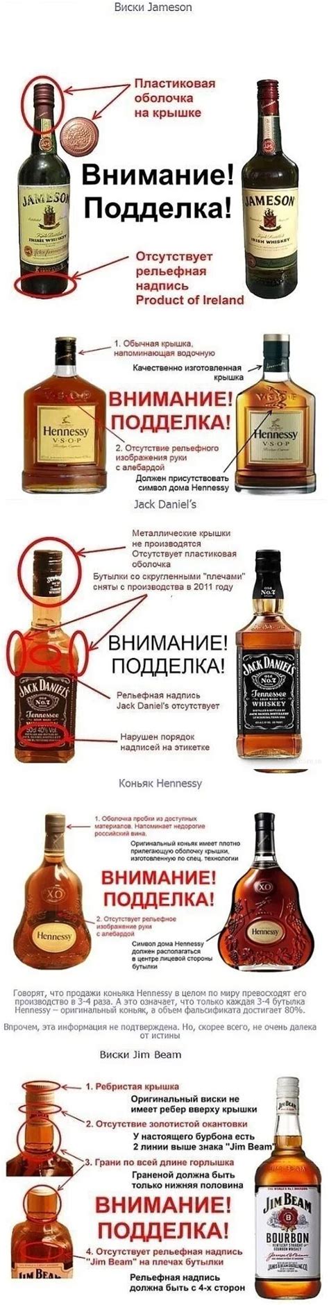 Различие между вином и коньяком