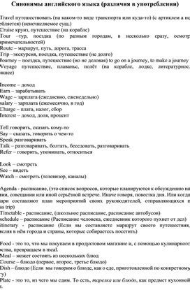 Различия в употреблении