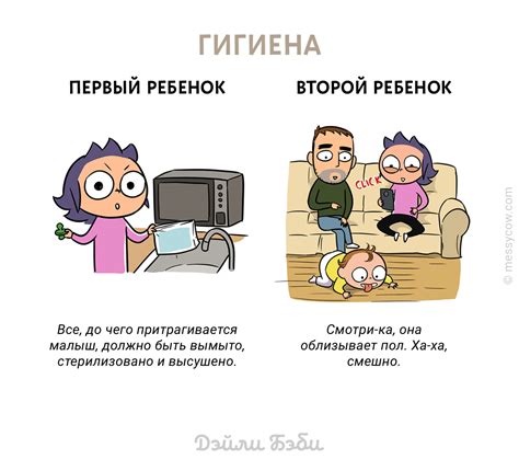 Различия между первым и вторым изданием