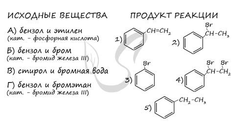Различия между перегной и обычным органическим веществом
