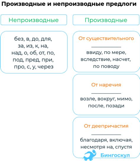 Различия между предлогами и наречиями