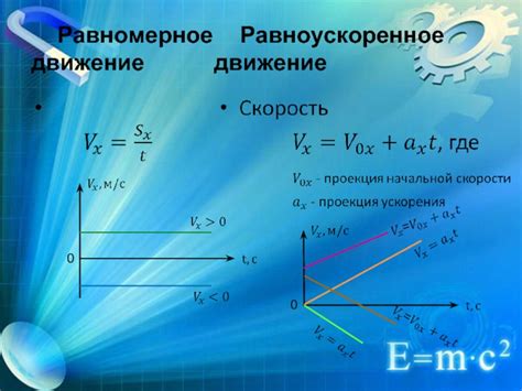 Различия между равномерным и равноускоренным движением