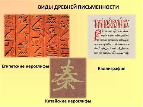 Различные виды письменности в древности