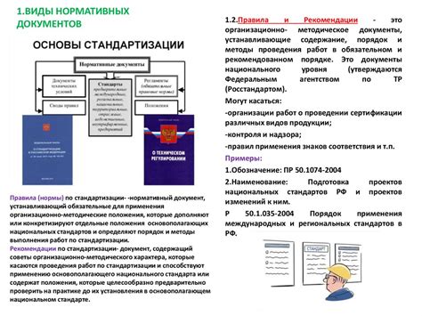 Различные виды федеральных нормативных документов