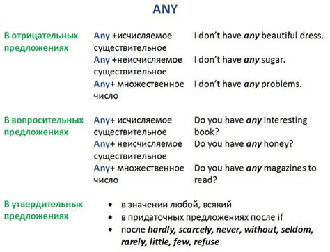 Различные значения any в контексте предложений