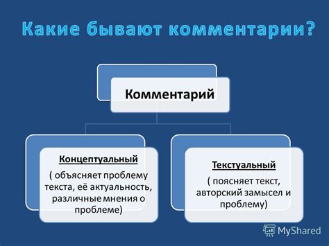 Различные мнения о разрыхлителе