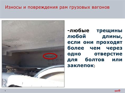 Различные поломки и износы