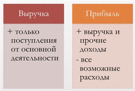 Разница между закипанием и перегревом