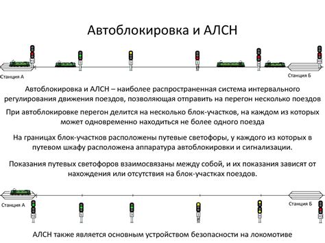 Разновидности сигнализации для велосипедов