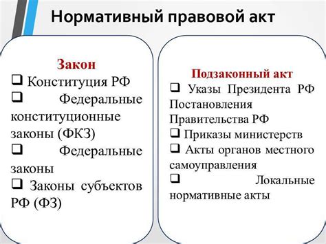 Разное толкование нормативных актов