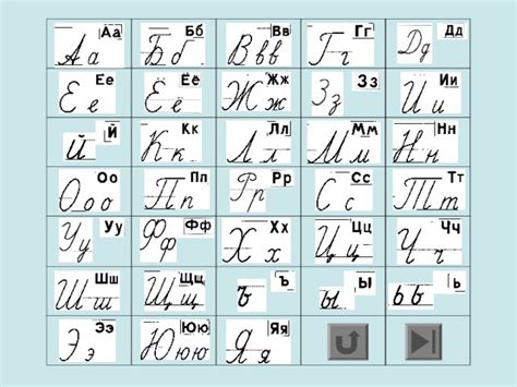 Разработка русского алфавита