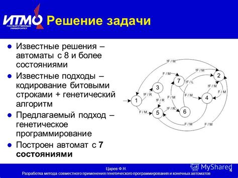 Разработка совместного решения