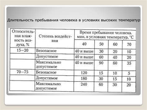 Разрушительное воздействие низких температур на двигатель