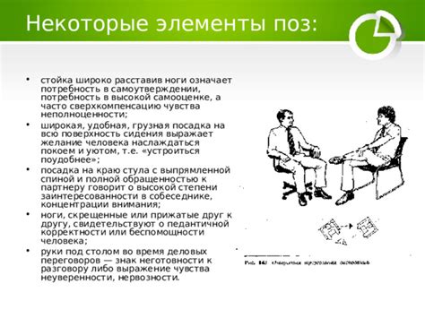 Разрушительные эффекты нервозности на руки и ноги