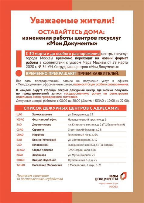 Расписание МФЦ в Москве: удобство и гибкость