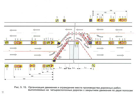 Расписание дорожных работ и ограничений