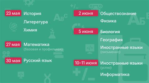 Расписание и даты