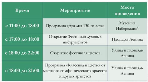 Расписание основных туристических мероприятий