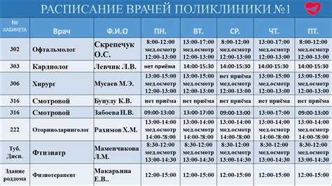 Расписание приема смеси с элькаром