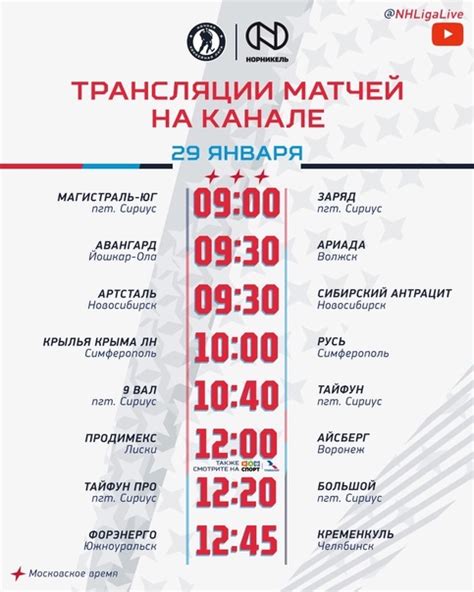 Расписание сегодняшних мероприятий