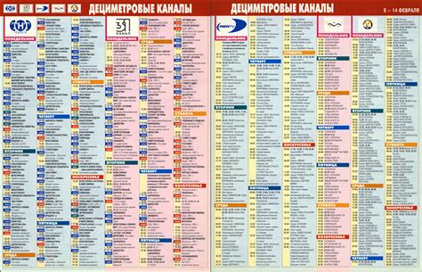 Расписание фильмов на канале СТС