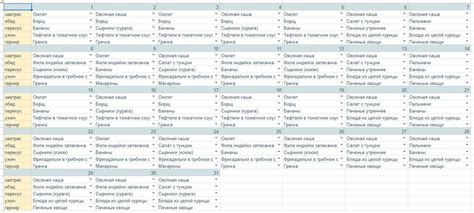 Расписанная по часам песня цикад: весть наступления нового дня