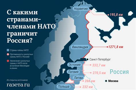 Расплывающиеся границы