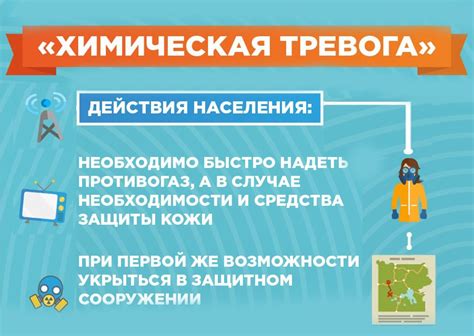 Распознавание химической тревоги