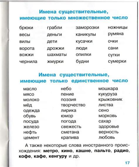 Распределение are и is в единственном числе