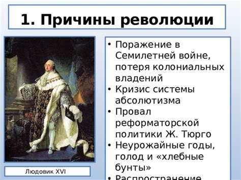 Распространение идеологии революции